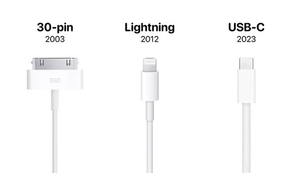 手机快充迈入300W时代!回顾手机快充发展史