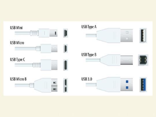 Type-C接口的崛起与挑战:多功能应用下的用户指南