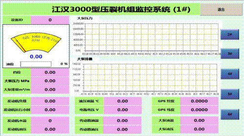 车联网远程监控系统软件菜单界面