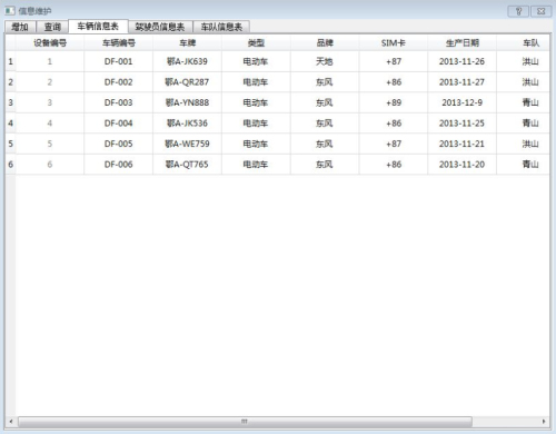 车联网远程监控系统软件系统构架图