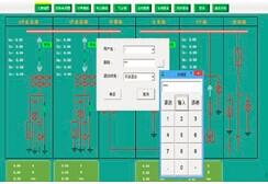 电力后台监控系统主界面