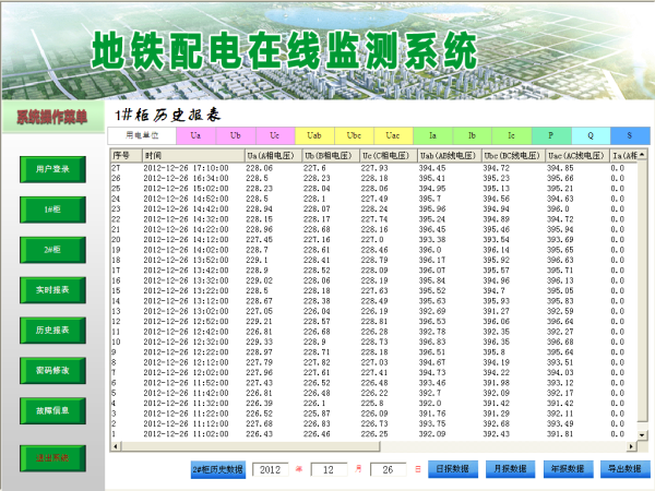 地铁配电监控系统监控画面2