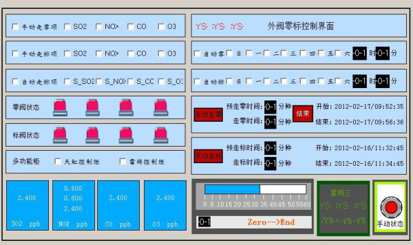 环保监控中心站/超级站/数据中心