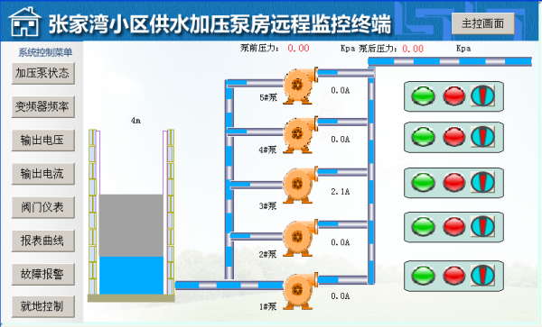 小区供水远程监控系统主监控画面
