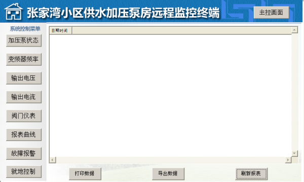 小区供水远程监控系统故障报警页面