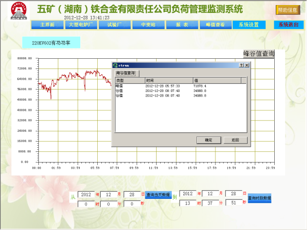 智能化网络企业能耗管理平台历史数据查询
