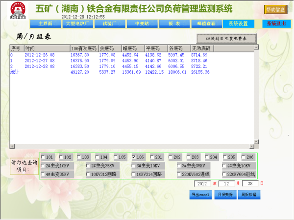智能化网络企业能耗管理平台报表统计