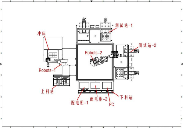 机器人控制系统系统架构图1