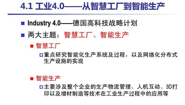 工业4.0的两大主题