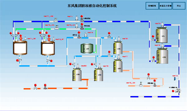 防冻自动化控制系统图形监控界面