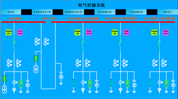 湖北乐百氏工厂高低压配电监控系统