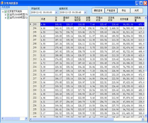 风电监控系统报表功能