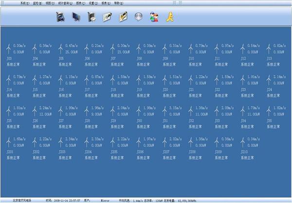 风电监控系统监控画面
