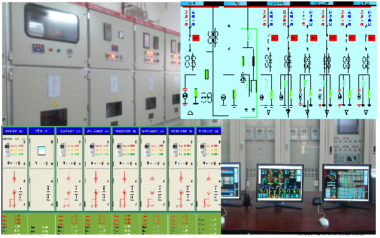 微机保护电力监控后台系统
