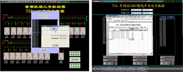 电力监控管理系统中电能统计及报表管理功能