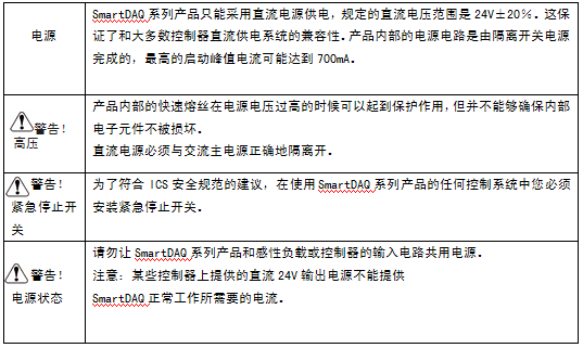 通讯管理机电源接线要求2