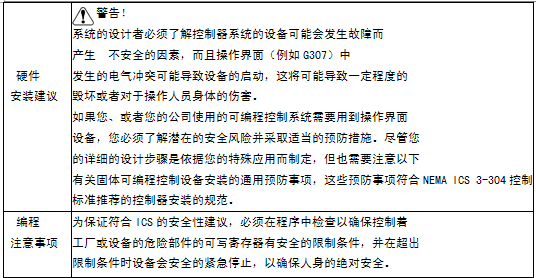 SmartDAQ通讯管理机安装安全指导