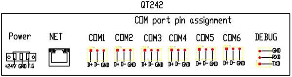 QT242通讯管理机的RS232/RS485接口