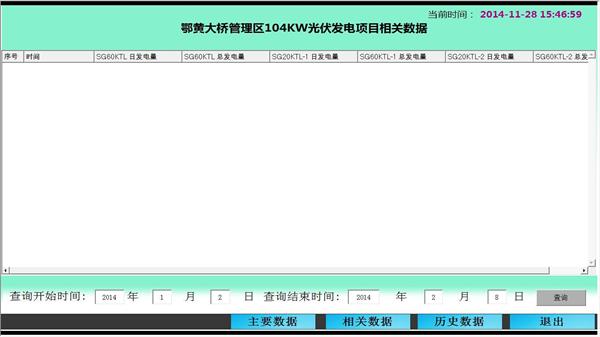 光伏监控系统数据报表