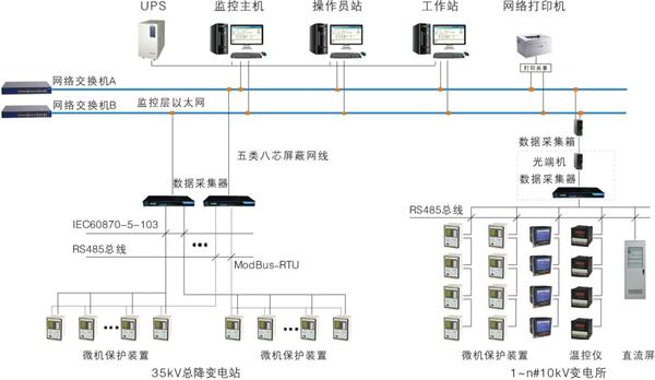 亚洲亚洲人成综合网络