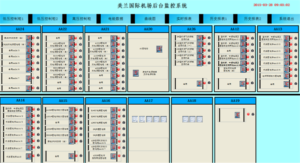 美兰国际机场后天监控系统界面
