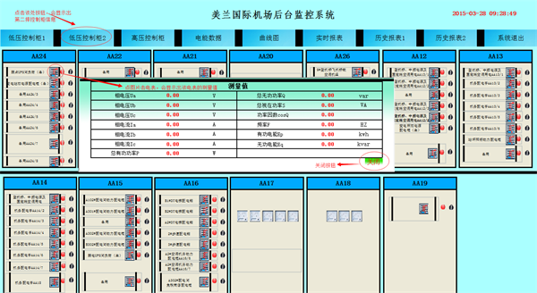 美兰国际机场后天监控系统低压控制柜界面图