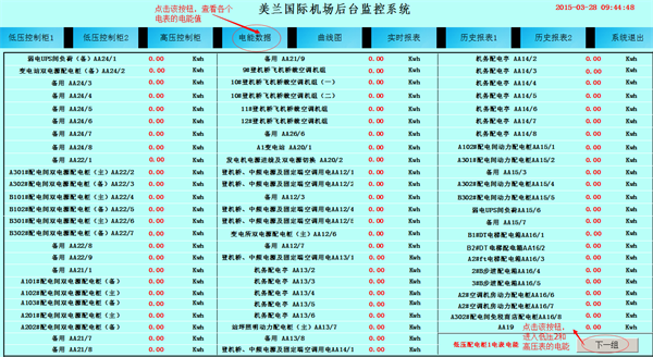 美兰国际机场后天监控系统电能数据