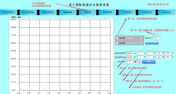 美兰国际机场后天监控系统曲线查询