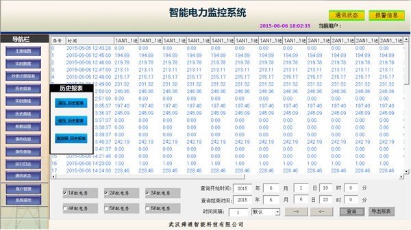 亚洲亚洲人成综合网络