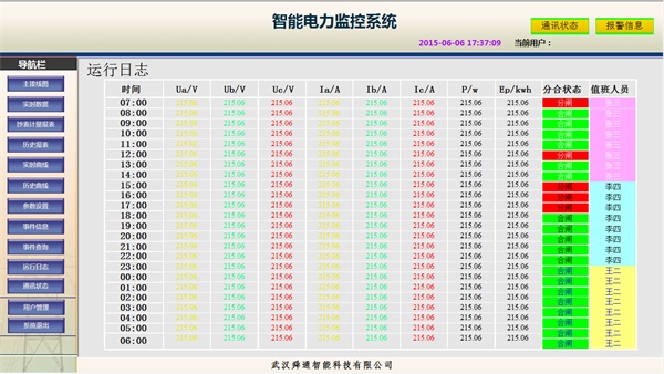 智能电力监控系统运行日志