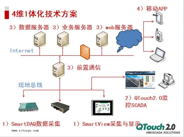 亚洲亚洲人成综合网络