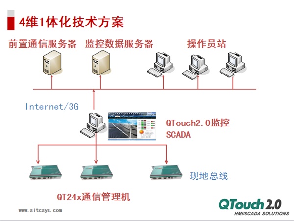 亚洲亚洲人成综合网络