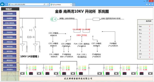 互联网智能监控系统主界面