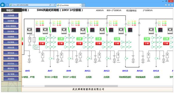 互联网智能监控系统主接线图1