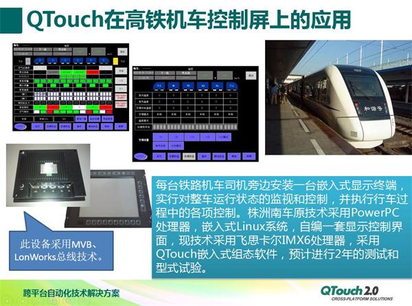 QTouch组态软件案例1