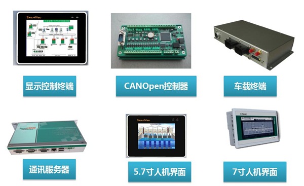 QTouch嵌入式版应用案例