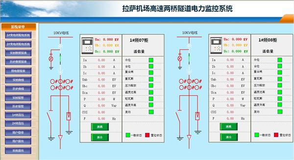 拉萨机场高速两桥隧道设计的电力监控及电能管理系统高压配电室监控画面