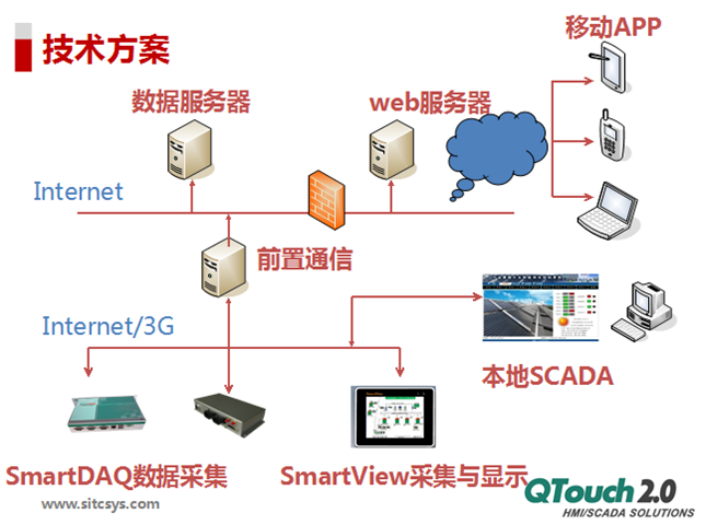 亚洲亚洲人成综合网络
