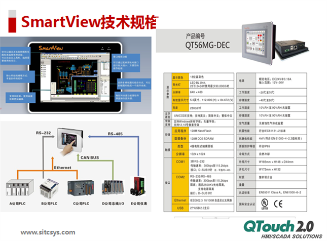智慧云互联方案介绍书10