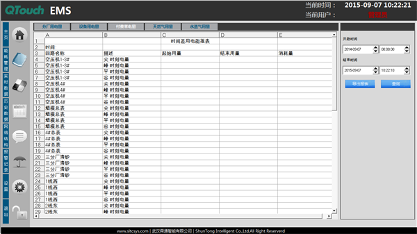 企业能效管理系统实时数据展示