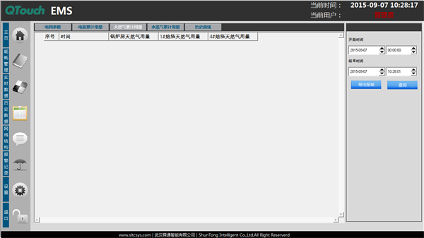 企业能效管理系统网络拓扑结构