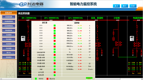 电力监控系统在杭州兴达老板电器项目上的应用4