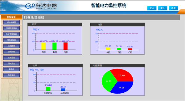 电力监控系统在杭州兴达老板电器项目上的应用6