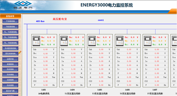 电力监控系统在富森美家具三期项目上的应用5