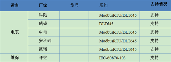 QTouch组态软件在嵌入式上的应用10