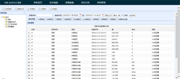 QTouch互联网平台介绍11