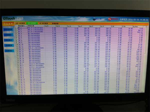 电力监控系统在北京紫檀大厦项目上的应用7