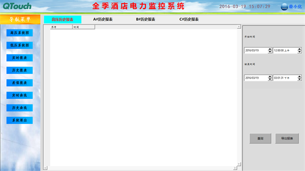 电力监控系统在全季酒店项目上的应用6