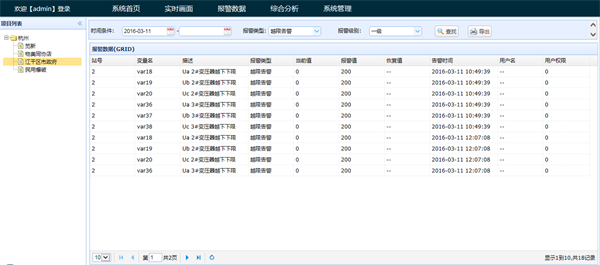 QTouch电力运维平台介绍12