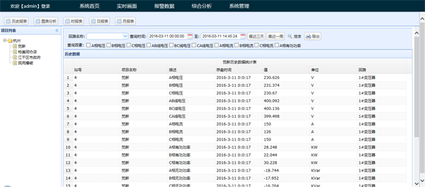 QTouch电力运维平台介绍13